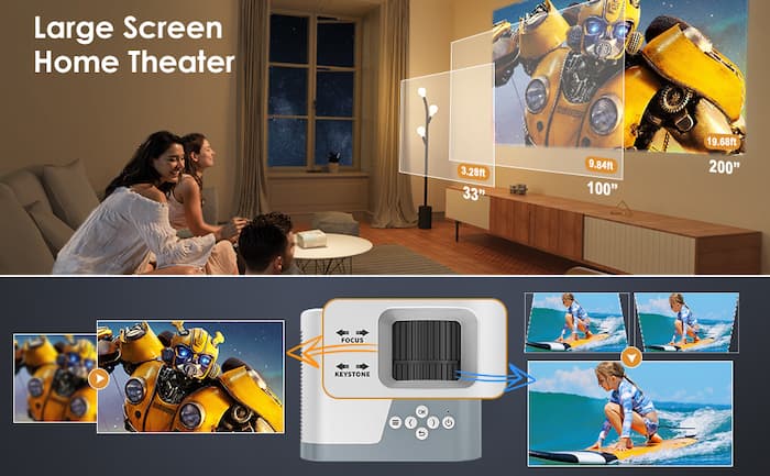The Top 6 Projectors for Your Home
